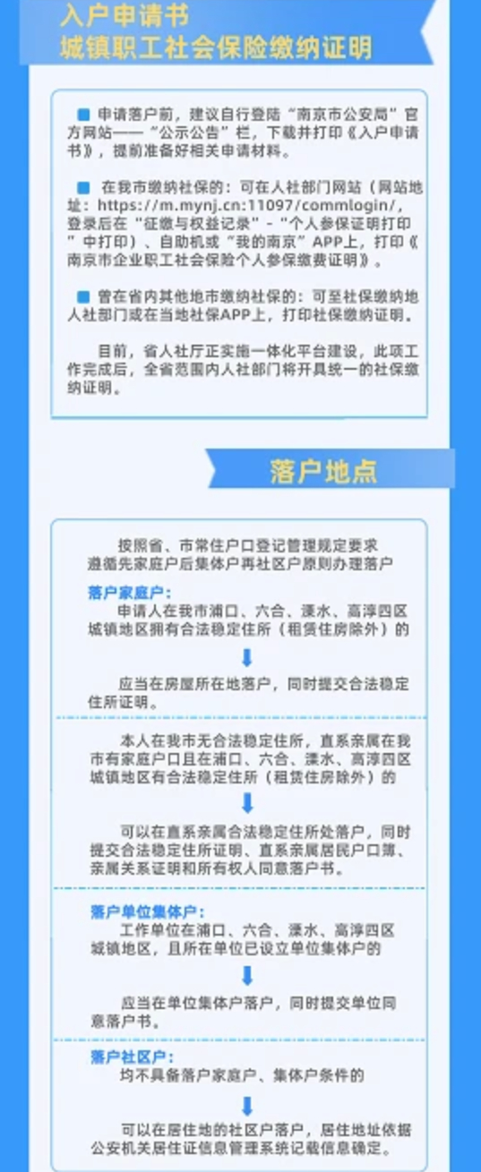 2021年南京最新购房政策、贷款、落户政策解读